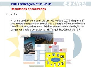 P&D Estratégico nº 013/2011
  Resultados encontrados
 CPFL

   Usina de GSF com potência de 1,05 MWp e 0,075 MWp em BT
  que integra energia solar fotovoltaica e energia eólica, monitorada
  pelo Smart Integration, uma plataforma aberta com simulação de
  cargas variáveis e conexão, na SE Tanquinho, Campinas , SP
 
