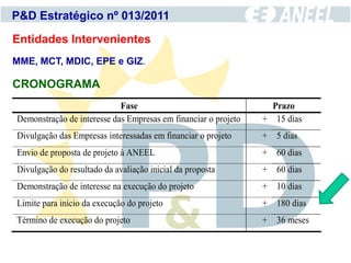P&D Estratégico nº 013/2011

Entidades Intervenientes
MME, MCT, MDIC, EPE e GIZ.

CRONOGRAMA
                            Fase                                  Prazo
Demonstração de interesse das Empresas em financiar o projeto   + 15 dias
Divulgação das Empresas interessadas em financiar o projeto     +   5 dias
Envio de proposta de projeto à ANEEL                            +   60 dias
Divulgação do resultado da avaliação inicial da proposta        +   60 dias
Demonstração de interesse na execução do projeto                +   10 dias
Limite para início da execução do projeto                       +   180 dias
Término de execução do projeto                                  +   36 meses
 