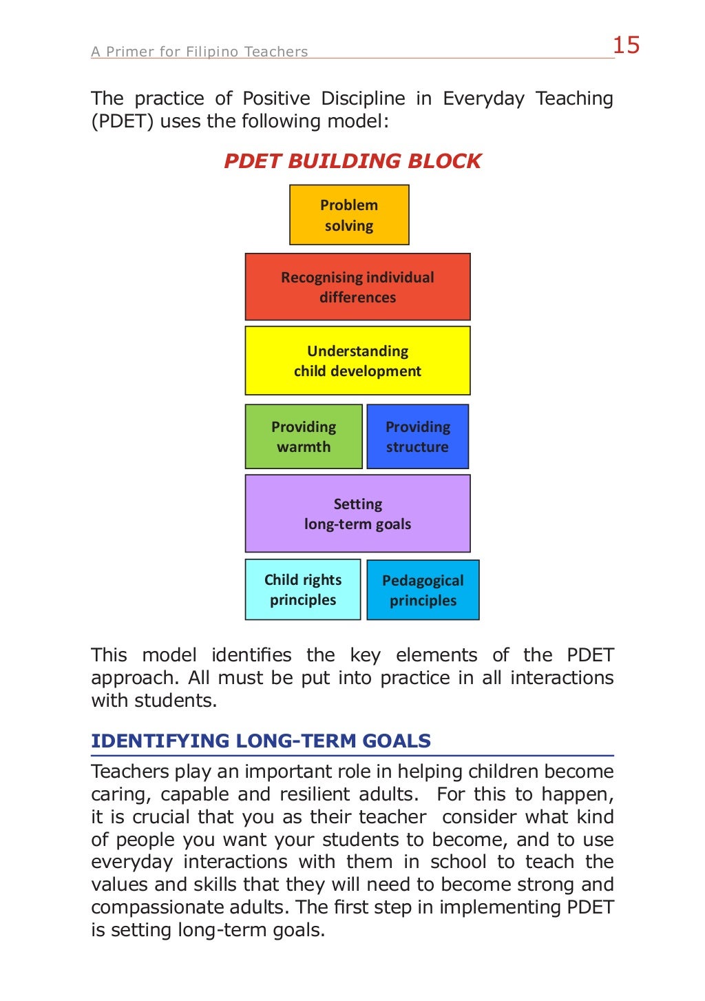 Positive Discipline in Everyday Teaching Primer
