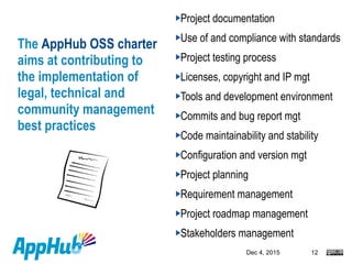 Dec 4, 2015 12
The AppHub OSS charter
aims at contributing to
the implementation of
legal, technical and
community management
best practices
Project documentation
Use of and compliance with standards
Project testing process
Licenses, copyright and IP mgt
Tools and development environment
Commits and bug report mgt
Code maintainability and stability
Configuration and version mgt
Project planning
Requirement management
Project roadmap management
Stakeholders management
 