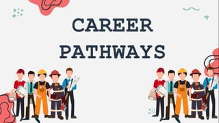 ABOUT READ A ROAD MAP WEEK
This template contains an assortment of complementary infographic
resources for the Read a Road Map Week presentation.
These infographics are adapted to the style of the aforementioned
presentation, so you can insert them easily and have them completely
integrated at once. You just need to do the following:
● Select the element that you want to copy
● Right-click and choose “Copy”
● Go to the slide where you want the element to appear
● Right-click and choose “Paste”
 