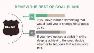 REVIEW THE REST OF GOAL PLANS
If you have learned something that
would lead you to change other goals,
do so.
C
If you have noticed a deficit in skills
despite achieving the goal, decide
whether to set goals that will improve
this.
D 80%
REVIEW
 