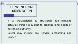 It is characterized by structured, rule-regulated
activities. Person is subject to organizational needs or
persons in authority.
Career may include civil service, accounting and
finance.
CONVENTIONAL
ORIENTATION
 