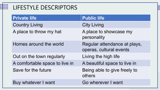 LIFESTYLE DESCRIPTORS
Private life Public life
Country Living City Living
A place to throw my hat A place to showcase my
personality
Homes around the world Regular attendance at plays,
operas, cultural events
Out on the town regularly Living the high life
A comfortable space to live in A beautiful space to live in
Save for the future Being able to give freely to
others
Buy whatever I want Go wherever I want
 