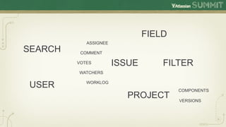 FIELD
            ASSIGNEE
SEARCH    COMMENT

         VOTES         ISSUE       FILTER
         WATCHERS


USER        WORKLOG
                                       COMPONENTS
                          PROJECT      VERSIONS
 