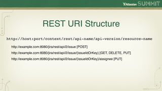 REST URI Structure
http://host:port/context/rest/api-name/api-version/resource-name

  http://example.com:8080/jira/rest/api/2/issue [POST]
  http://example.com:8080/jira/rest/api/2/issue/{issueIdOrKey} [GET, DELETE, PUT]
  http://example.com:8080/jira/rest/api/2/issue/{issueIdOrKey}/assignee [PUT]
 