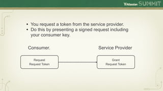 • You request a token from the service provider.
• Do this by presenting a signed request including
  your consumer key.

Consumer.                          Service Provider

   Request                               Grant
 Request Token                        Request Token
 