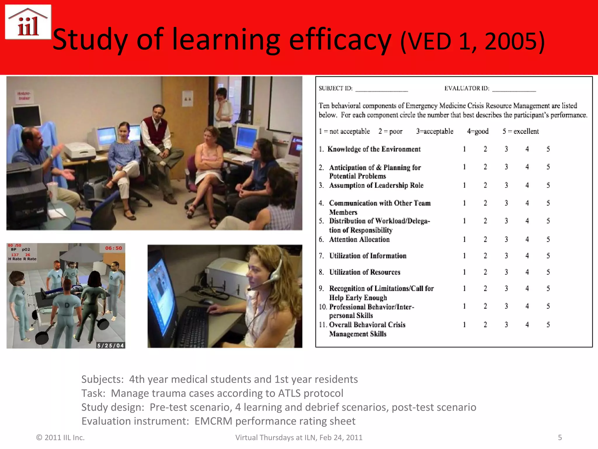 Study of learning efficacy  (VED 1, 2005) © 2011 IIL Inc. Virtual Thursdays at ILN, Feb 24, 2011 Subjects:  4th year medical students and 1st year residents Task:  Manage trauma cases according to ATLS protocol Study design:  Pre-test scenario, 4 learning and debrief scenarios, post-test scenario Evaluation instrument:  EMCRM performance rating sheet 