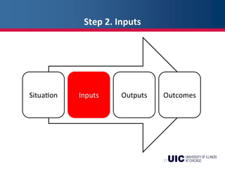 Step 2. Inputs
17
 