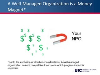 2
A Well-Managed Organization is a Money
Magnet*
$ $ $
$ $
$ $ $
$ S Your
NPO
$
$
$
$ $
*Not to the exclusion of all other considerations. A well-managed
organization is more competitive than one in which program impact is
uncertain.
 
