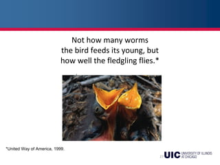 27
Not how many worms
the bird feeds its young, but
how well the fledgling flies.*
(
*United Way of America, 1999.
 