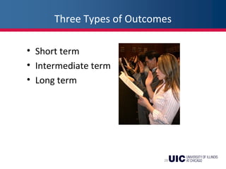 Three Types of Outcomes
• Short term
• Intermediate term
• Long term
28
 