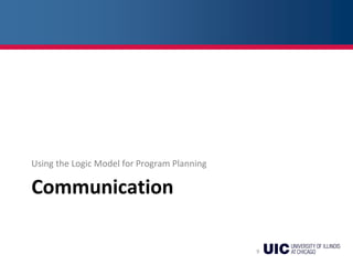 Communication
Using the Logic Model for Program Planning
9
 
