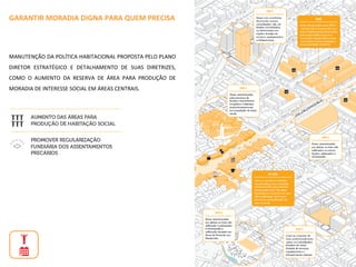 MANUTENÇÃO DA POLÍTICA HABITACIONAL PROPOSTA PELO PLANO
DIRETOR ESTRATÉGICO E DETALHAMENTO DE SUAS DIRETRIZES,
COMO O AUMENTO DA RESERVA DE ÁREA PARA PRODUÇÃO DE
MORADIA DE INTERESSE SOCIAL EM ÁREAS CENTRAIS.
GARANTIR MORADIA DIGNA PARA QUEM PRECISA
 