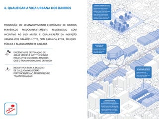 PROMOÇÃO DO DESENVOLVIMENTO ECONÔMICO DE BAIRROS
PERIFÉRICOS PREDOMINANTEMENTE RESIDENCIAIS, COM
INCENTIVO AO USO MISTO, E QUALIFICAÇÃO DA INSERÇÃO
URBANA DOS GRANDES LOTES, COM FACHADA ATIVA, FRUIÇÃO
PÚBLICA E ALARGAMENTO DE CALÇADA
4. QUALIFICAR A VIDA URBANA DOS BAIRROS
 