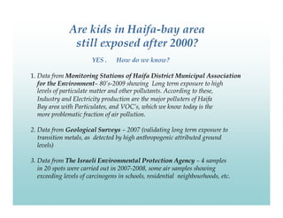 Are kids in Haifa-bay area
                still exposed after 2000?
                        YES .    How do we know?

1. ...