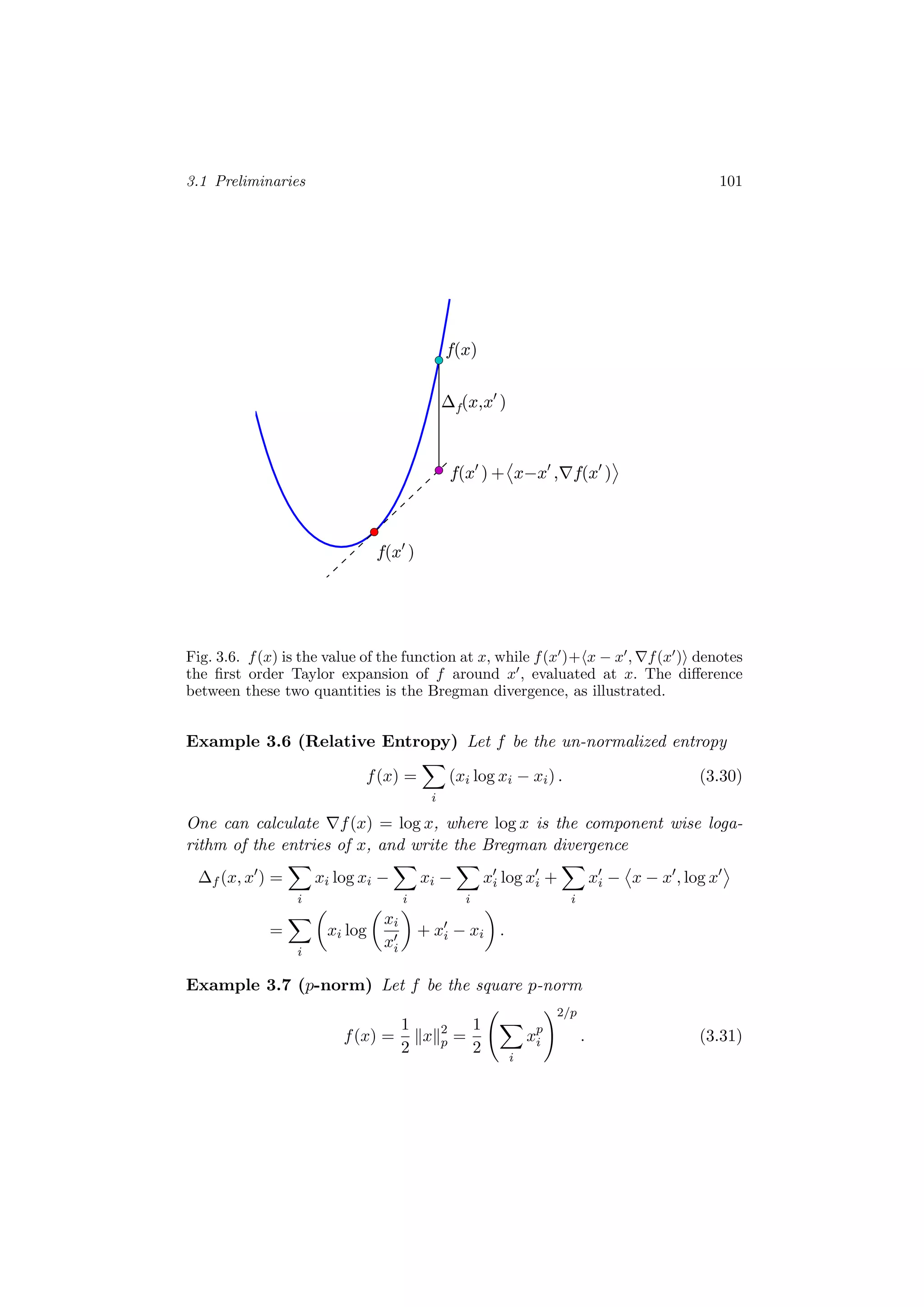 3.1 Preliminaries 101
f(x )
f(x)
f(x )+ x−x , f(x )
∆f(x,x )
Fig. 3.6. f(x) is the value of the function at x, while f(x )+ x − x , f(x ) denotes
the ﬁrst order Taylor expansion of f around x , evaluated at x. The diﬀerence
between these two quantities is the Bregman divergence, as illustrated.
Example 3.6 (Relative Entropy) Let f be the un-normalized entropy
f(x) =
i
(xi log xi − xi) . (3.30)
One can calculate f(x) = log x, where log x is the component wise loga-
rithm of the entries of x, and write the Bregman divergence
∆f (x, x ) =
i
xi log xi −
i
xi −
i
xi log xi +
i
xi − x − x , log x
=
i
xi log
xi
xi
+ xi − xi .
Example 3.7 (p-norm) Let f be the square p-norm
f(x) =
1
2
x 2
p =
1
2
i
xp
i
2/p
. (3.31)
 