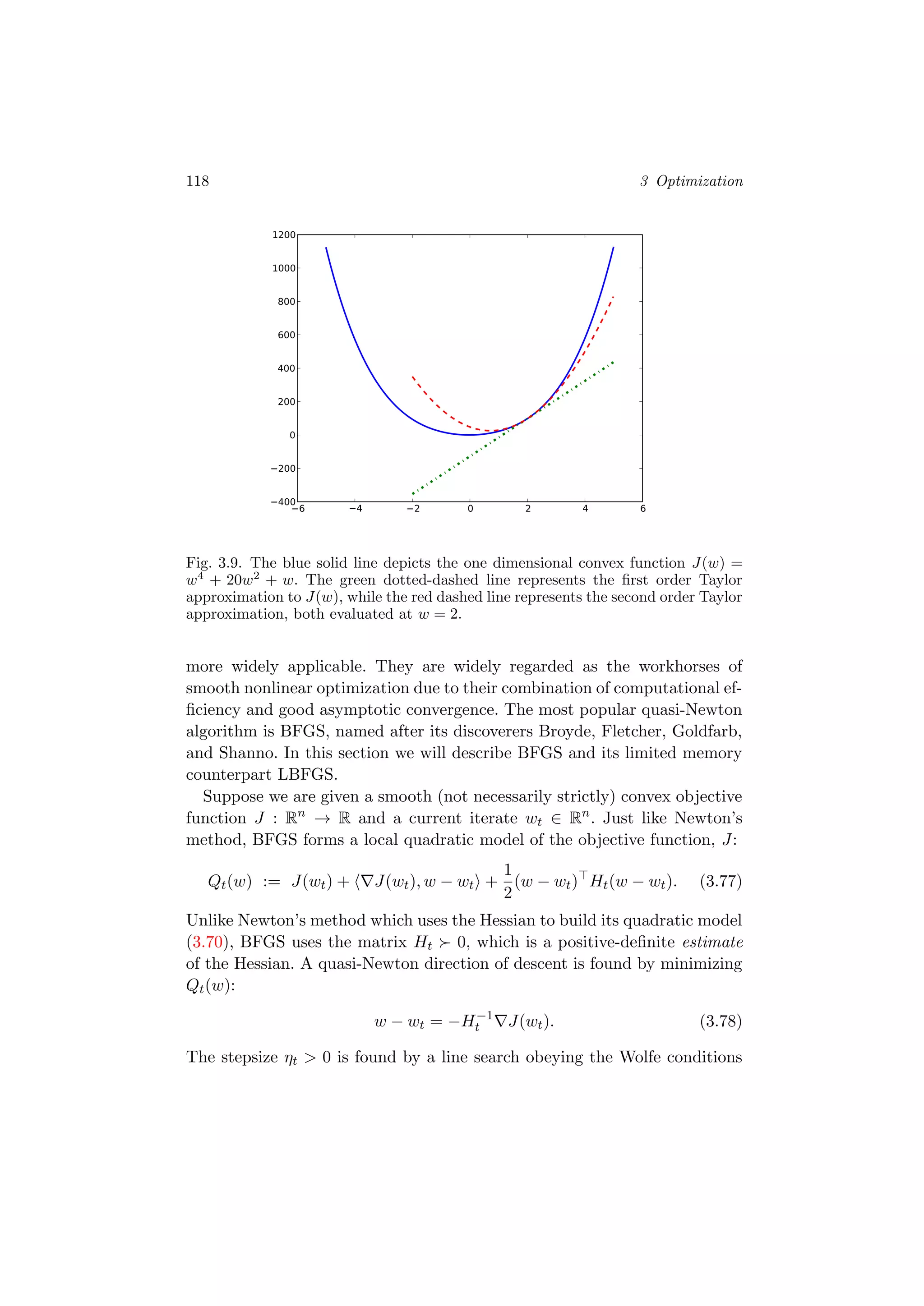 118 3 Optimization
6 4 2 0 2 4 6400
200
0
200
400
600
800
1000
1200
Fig. 3.9. The blue solid line depicts the one dimensional convex function J(w) =
w4
+ 20w2
+ w. The green dotted-dashed line represents the ﬁrst order Taylor
approximation to J(w), while the red dashed line represents the second order Taylor
approximation, both evaluated at w = 2.
more widely applicable. They are widely regarded as the workhorses of
smooth nonlinear optimization due to their combination of computational ef-
ﬁciency and good asymptotic convergence. The most popular quasi-Newton
algorithm is BFGS, named after its discoverers Broyde, Fletcher, Goldfarb,
and Shanno. In this section we will describe BFGS and its limited memory
counterpart LBFGS.
Suppose we are given a smooth (not necessarily strictly) convex objective
function J : Rn
→ R and a current iterate wt ∈ Rn
. Just like Newton’s
method, BFGS forms a local quadratic model of the objective function, J:
Qt(w) := J(wt) + J(wt), w − wt +
1
2
(w − wt) Ht(w − wt). (3.77)
Unlike Newton’s method which uses the Hessian to build its quadratic model
(3.70), BFGS uses the matrix Ht 0, which is a positive-deﬁnite estimate
of the Hessian. A quasi-Newton direction of descent is found by minimizing
Qt(w):
w − wt = −H−1
t J(wt). (3.78)
The stepsize ηt > 0 is found by a line search obeying the Wolfe conditions
 