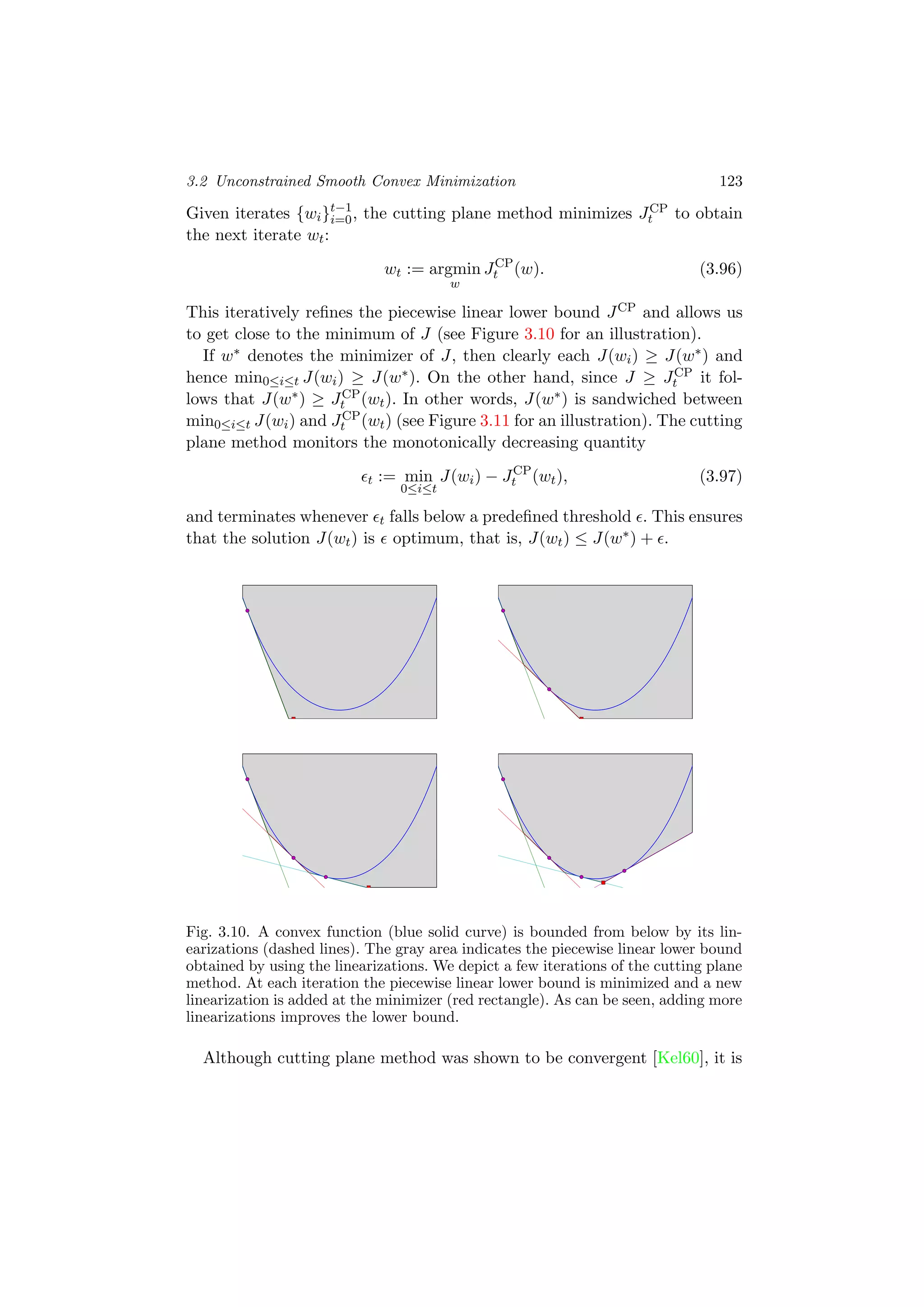 3.2 Unconstrained Smooth Convex Minimization 123
Given iterates {wi}t−1
i=0, the cutting plane method minimizes JCP
t to obtain
the next iterate wt:
wt := argmin
w
JCP
t (w). (3.96)
This iteratively reﬁnes the piecewise linear lower bound JCP and allows us
to get close to the minimum of J (see Figure 3.10 for an illustration).
If w∗ denotes the minimizer of J, then clearly each J(wi) ≥ J(w∗) and
hence min0≤i≤t J(wi) ≥ J(w∗). On the other hand, since J ≥ JCP
t it fol-
lows that J(w∗) ≥ JCP
t (wt). In other words, J(w∗) is sandwiched between
min0≤i≤t J(wi) and JCP
t (wt) (see Figure 3.11 for an illustration). The cutting
plane method monitors the monotonically decreasing quantity
t := min
0≤i≤t
J(wi) − JCP
t (wt), (3.97)
and terminates whenever t falls below a predeﬁned threshold . This ensures
that the solution J(wt) is optimum, that is, J(wt) ≤ J(w∗) + .
Fig. 3.10. A convex function (blue solid curve) is bounded from below by its lin-
earizations (dashed lines). The gray area indicates the piecewise linear lower bound
obtained by using the linearizations. We depict a few iterations of the cutting plane
method. At each iteration the piecewise linear lower bound is minimized and a new
linearization is added at the minimizer (red rectangle). As can be seen, adding more
linearizations improves the lower bound.
Although cutting plane method was shown to be convergent [Kel60], it is
 