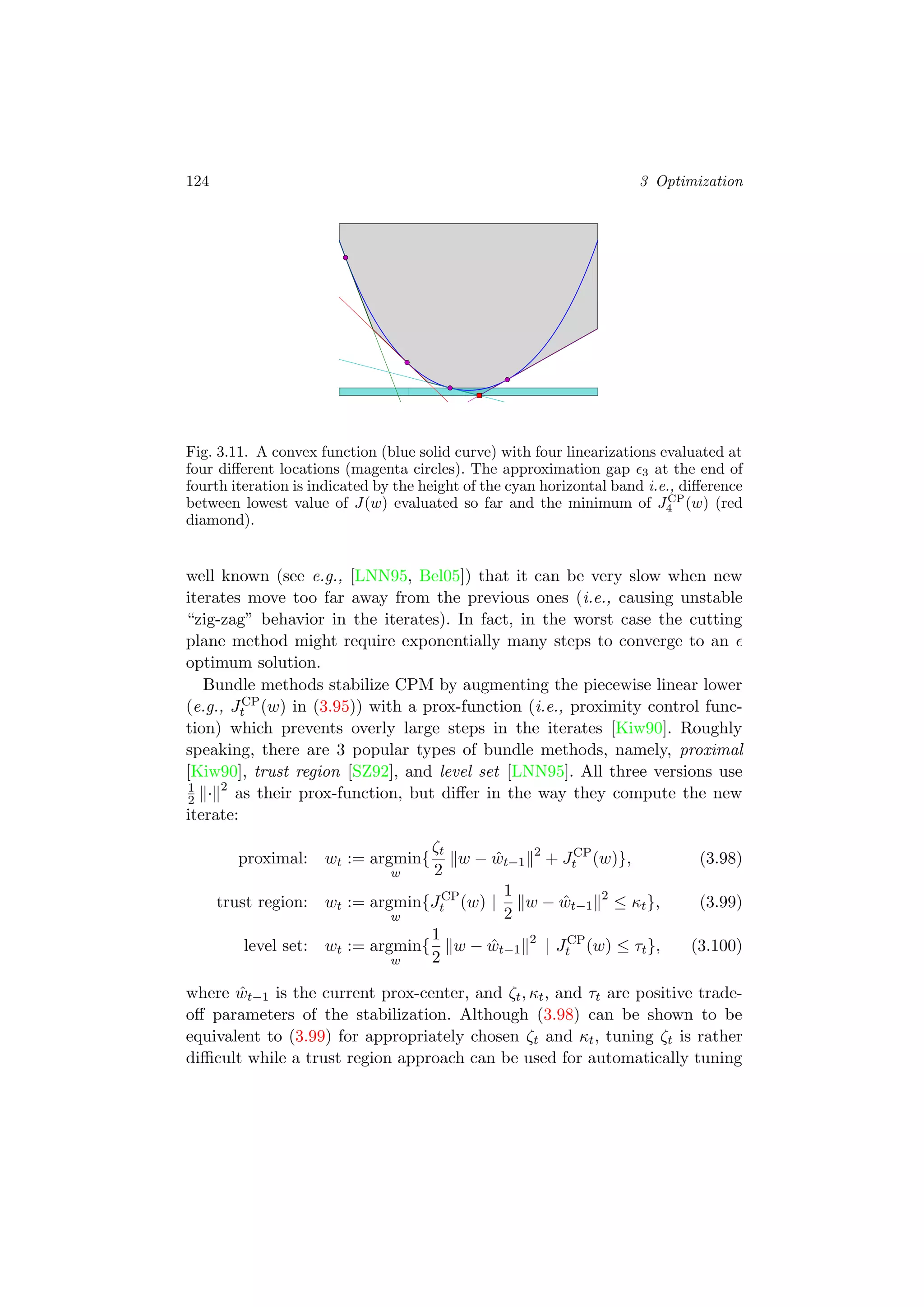 124 3 Optimization
Fig. 3.11. A convex function (blue solid curve) with four linearizations evaluated at
four diﬀerent locations (magenta circles). The approximation gap 3 at the end of
fourth iteration is indicated by the height of the cyan horizontal band i.e., diﬀerence
between lowest value of J(w) evaluated so far and the minimum of JCP
4 (w) (red
diamond).
well known (see e.g., [LNN95, Bel05]) that it can be very slow when new
iterates move too far away from the previous ones (i.e., causing unstable
“zig-zag” behavior in the iterates). In fact, in the worst case the cutting
plane method might require exponentially many steps to converge to an
optimum solution.
Bundle methods stabilize CPM by augmenting the piecewise linear lower
(e.g., JCP
t (w) in (3.95)) with a prox-function (i.e., proximity control func-
tion) which prevents overly large steps in the iterates [Kiw90]. Roughly
speaking, there are 3 popular types of bundle methods, namely, proximal
[Kiw90], trust region [SZ92], and level set [LNN95]. All three versions use
1
2 · 2
as their prox-function, but diﬀer in the way they compute the new
iterate:
proximal: wt := argmin
w
{
ζt
2
w − ˆwt−1
2
+ JCP
t (w)}, (3.98)
trust region: wt := argmin
w
{JCP
t (w) |
1
2
w − ˆwt−1
2
≤ κt}, (3.99)
level set: wt := argmin
w
{
1
2
w − ˆwt−1
2
| JCP
t (w) ≤ τt}, (3.100)
where ˆwt−1 is the current prox-center, and ζt, κt, and τt are positive trade-
oﬀ parameters of the stabilization. Although (3.98) can be shown to be
equivalent to (3.99) for appropriately chosen ζt and κt, tuning ζt is rather
diﬃcult while a trust region approach can be used for automatically tuning
 