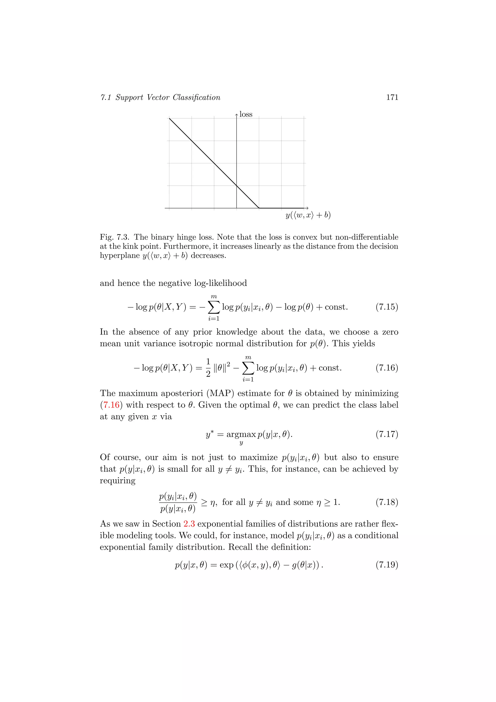 7.1 Support Vector Classiﬁcation 171
y( w, x + b)
loss
Fig. 7.3. The binary hinge loss. Note that the loss is convex but non-diﬀerentiable
at the kink point. Furthermore, it increases linearly as the distance from the decision
hyperplane y( w, x + b) decreases.
and hence the negative log-likelihood
− log p(θ|X, Y ) = −
m
i=1
log p(yi|xi, θ) − log p(θ) + const. (7.15)
In the absence of any prior knowledge about the data, we choose a zero
mean unit variance isotropic normal distribution for p(θ). This yields
− log p(θ|X, Y ) =
1
2
θ 2
−
m
i=1
log p(yi|xi, θ) + const. (7.16)
The maximum aposteriori (MAP) estimate for θ is obtained by minimizing
(7.16) with respect to θ. Given the optimal θ, we can predict the class label
at any given x via
y∗
= argmax
y
p(y|x, θ). (7.17)
Of course, our aim is not just to maximize p(yi|xi, θ) but also to ensure
that p(y|xi, θ) is small for all y = yi. This, for instance, can be achieved by
requiring
p(yi|xi, θ)
p(y|xi, θ)
≥ η, for all y = yi and some η ≥ 1. (7.18)
As we saw in Section 2.3 exponential families of distributions are rather ﬂex-
ible modeling tools. We could, for instance, model p(yi|xi, θ) as a conditional
exponential family distribution. Recall the deﬁnition:
p(y|x, θ) = exp ( φ(x, y), θ − g(θ|x)) . (7.19)
 