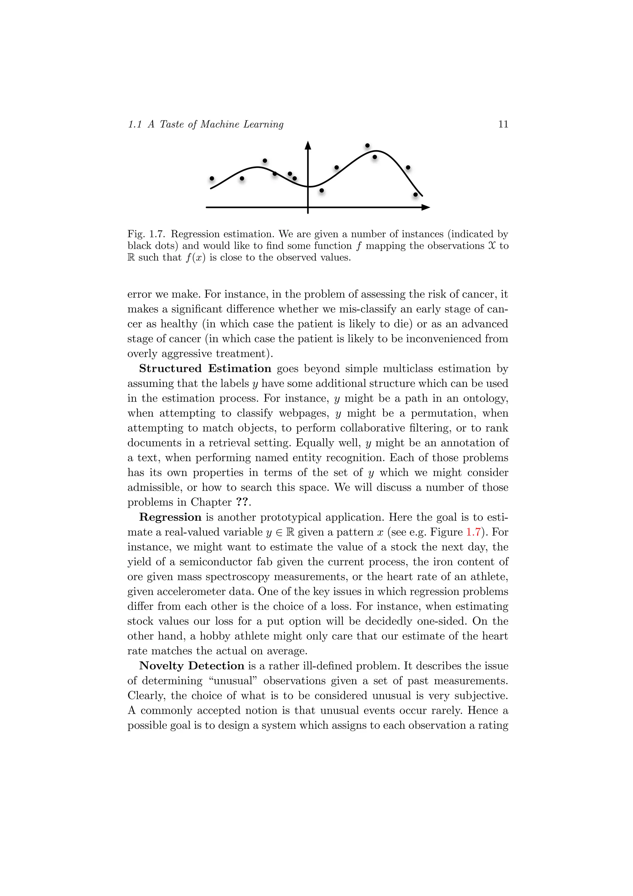 1.1 A Taste of Machine Learning 11
Fig. 1.7. Regression estimation. We are given a number of instances (indicated by
black dots) and would like to ﬁnd some function f mapping the observations X to
R such that f(x) is close to the observed values.
error we make. For instance, in the problem of assessing the risk of cancer, it
makes a signiﬁcant diﬀerence whether we mis-classify an early stage of can-
cer as healthy (in which case the patient is likely to die) or as an advanced
stage of cancer (in which case the patient is likely to be inconvenienced from
overly aggressive treatment).
Structured Estimation goes beyond simple multiclass estimation by
assuming that the labels y have some additional structure which can be used
in the estimation process. For instance, y might be a path in an ontology,
when attempting to classify webpages, y might be a permutation, when
attempting to match objects, to perform collaborative ﬁltering, or to rank
documents in a retrieval setting. Equally well, y might be an annotation of
a text, when performing named entity recognition. Each of those problems
has its own properties in terms of the set of y which we might consider
admissible, or how to search this space. We will discuss a number of those
problems in Chapter ??.
Regression is another prototypical application. Here the goal is to esti-
mate a real-valued variable y ∈ R given a pattern x (see e.g. Figure 1.7). For
instance, we might want to estimate the value of a stock the next day, the
yield of a semiconductor fab given the current process, the iron content of
ore given mass spectroscopy measurements, or the heart rate of an athlete,
given accelerometer data. One of the key issues in which regression problems
diﬀer from each other is the choice of a loss. For instance, when estimating
stock values our loss for a put option will be decidedly one-sided. On the
other hand, a hobby athlete might only care that our estimate of the heart
rate matches the actual on average.
Novelty Detection is a rather ill-deﬁned problem. It describes the issue
of determining “unusual” observations given a set of past measurements.
Clearly, the choice of what is to be considered unusual is very subjective.
A commonly accepted notion is that unusual events occur rarely. Hence a
possible goal is to design a system which assigns to each observation a rating
 