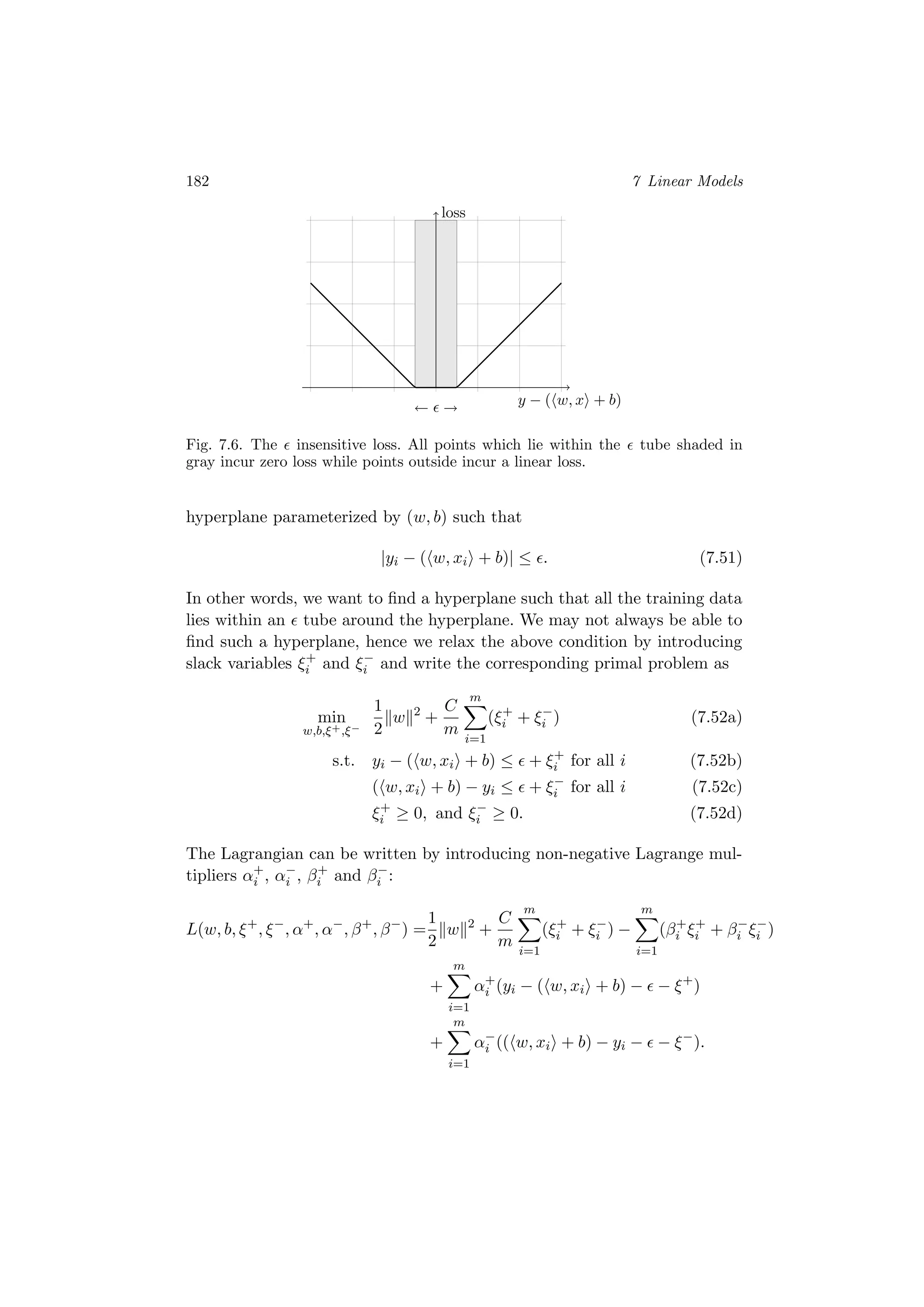 182 7 Linear Models
y − ( w, x + b)
loss
Fig. 7.6. The insensitive loss. All points which lie within the tube shaded in
gray incur zero loss while points outside incur a linear loss.
hyperplane parameterized by (w, b) such that
|yi − ( w, xi + b)| ≤ . (7.51)
In other words, we want to ﬁnd a hyperplane such that all the training data
lies within an tube around the hyperplane. We may not always be able to
ﬁnd such a hyperplane, hence we relax the above condition by introducing
slack variables ξ+
i and ξ−
i and write the corresponding primal problem as
min
w,b,ξ+,ξ−
1
2
w 2
+
C
m
m
i=1
(ξ+
i + ξ−
i ) (7.52a)
s.t. yi − ( w, xi + b) ≤ + ξ+
i for all i (7.52b)
( w, xi + b) − yi ≤ + ξ−
i for all i (7.52c)
ξ+
i ≥ 0, and ξ−
i ≥ 0. (7.52d)
The Lagrangian can be written by introducing non-negative Lagrange mul-
tipliers α+
i , α−
i , β+
i and β−
i :
L(w, b, ξ+
, ξ−
, α+
, α−
, β+
, β−
) =
1
2
w 2
+
C
m
m
i=1
(ξ+
i + ξ−
i ) −
m
i=1
(β+
i ξ+
i + β−
i ξ−
i )
+
m
i=1
α+
i (yi − ( w, xi + b) − − ξ+
)
+
m
i=1
α−
i (( w, xi + b) − yi − − ξ−
).
 