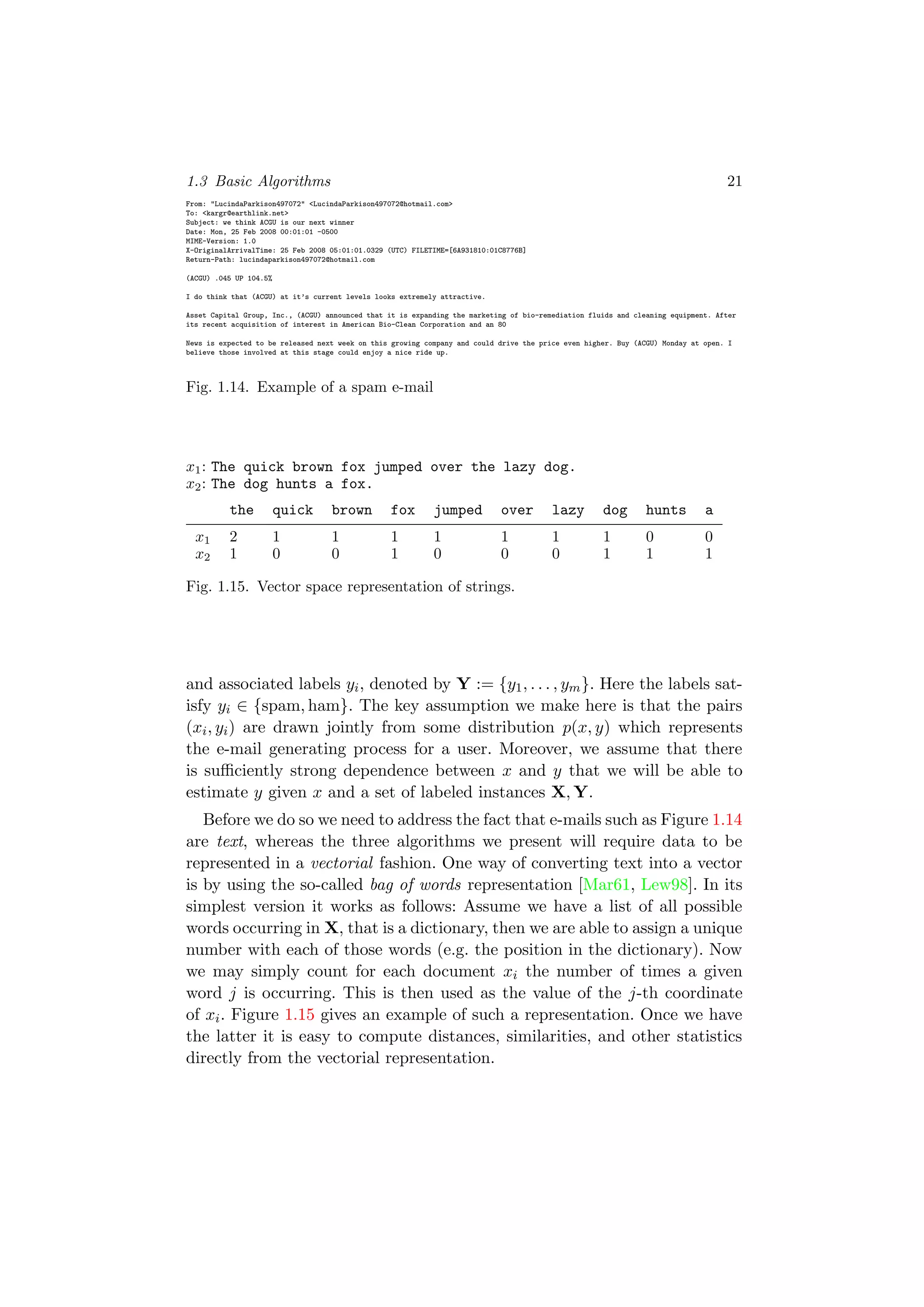 1.3 Basic Algorithms 21
From: "LucindaParkison497072" <LucindaParkison497072@hotmail.com>
To: <kargr@earthlink.net>
Subject: we think ACGU is our next winner
Date: Mon, 25 Feb 2008 00:01:01 -0500
MIME-Version: 1.0
X-OriginalArrivalTime: 25 Feb 2008 05:01:01.0329 (UTC) FILETIME=[6A931810:01C8776B]
Return-Path: lucindaparkison497072@hotmail.com
(ACGU) .045 UP 104.5%
I do think that (ACGU) at it’s current levels looks extremely attractive.
Asset Capital Group, Inc., (ACGU) announced that it is expanding the marketing of bio-remediation fluids and cleaning equipment. After
its recent acquisition of interest in American Bio-Clean Corporation and an 80
News is expected to be released next week on this growing company and could drive the price even higher. Buy (ACGU) Monday at open. I
believe those involved at this stage could enjoy a nice ride up.
Fig. 1.14. Example of a spam e-mail
x1: The quick brown fox jumped over the lazy dog.
x2: The dog hunts a fox.
the quick brown fox jumped over lazy dog hunts a
x1 2 1 1 1 1 1 1 1 0 0
x2 1 0 0 1 0 0 0 1 1 1
Fig. 1.15. Vector space representation of strings.
and associated labels yi, denoted by Y := {y1, . . . , ym}. Here the labels sat-
isfy yi ∈ {spam, ham}. The key assumption we make here is that the pairs
(xi, yi) are drawn jointly from some distribution p(x, y) which represents
the e-mail generating process for a user. Moreover, we assume that there
is suﬃciently strong dependence between x and y that we will be able to
estimate y given x and a set of labeled instances X, Y.
Before we do so we need to address the fact that e-mails such as Figure 1.14
are text, whereas the three algorithms we present will require data to be
represented in a vectorial fashion. One way of converting text into a vector
is by using the so-called bag of words representation [Mar61, Lew98]. In its
simplest version it works as follows: Assume we have a list of all possible
words occurring in X, that is a dictionary, then we are able to assign a unique
number with each of those words (e.g. the position in the dictionary). Now
we may simply count for each document xi the number of times a given
word j is occurring. This is then used as the value of the j-th coordinate
of xi. Figure 1.15 gives an example of such a representation. Once we have
the latter it is easy to compute distances, similarities, and other statistics
directly from the vectorial representation.
 