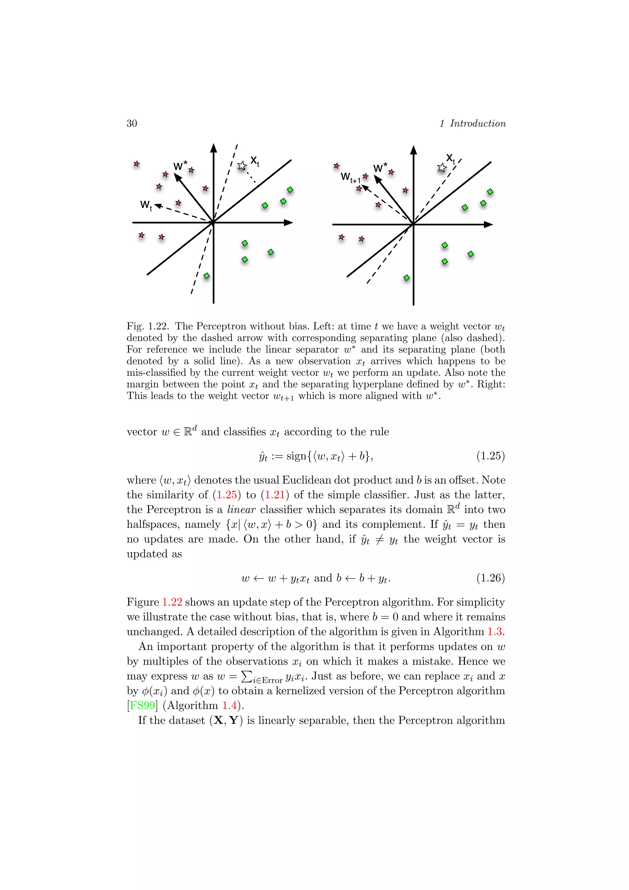 30 1 Introduction
w*
wt
w*
wt+1
xt
xt
Fig. 1.22. The Perceptron without bias. Left: at time t we have a weight vector wt
denoted by the dashed arrow with corresponding separating plane (also dashed).
For reference we include the linear separator w∗
and its separating plane (both
denoted by a solid line). As a new observation xt arrives which happens to be
mis-classiﬁed by the current weight vector wt we perform an update. Also note the
margin between the point xt and the separating hyperplane deﬁned by w∗
. Right:
This leads to the weight vector wt+1 which is more aligned with w∗
.
vector w ∈ Rd
and classiﬁes xt according to the rule
ˆyt := sign{ w, xt + b}, (1.25)
where w, xt denotes the usual Euclidean dot product and b is an oﬀset. Note
the similarity of (1.25) to (1.21) of the simple classiﬁer. Just as the latter,
the Perceptron is a linear classiﬁer which separates its domain Rd
into two
halfspaces, namely {x| w, x + b > 0} and its complement. If ˆyt = yt then
no updates are made. On the other hand, if ˆyt = yt the weight vector is
updated as
w ← w + ytxt and b ← b + yt. (1.26)
Figure 1.22 shows an update step of the Perceptron algorithm. For simplicity
we illustrate the case without bias, that is, where b = 0 and where it remains
unchanged. A detailed description of the algorithm is given in Algorithm 1.3.
An important property of the algorithm is that it performs updates on w
by multiples of the observations xi on which it makes a mistake. Hence we
may express w as w = i∈Error yixi. Just as before, we can replace xi and x
by φ(xi) and φ(x) to obtain a kernelized version of the Perceptron algorithm
[FS99] (Algorithm 1.4).
If the dataset (X, Y) is linearly separable, then the Perceptron algorithm
 