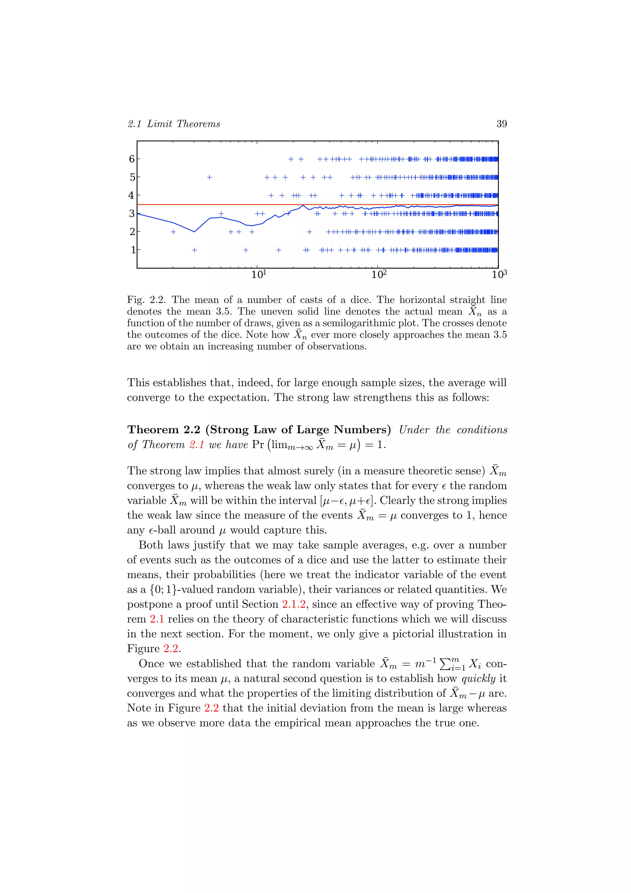2.1 Limit Theorems 39
101 102 103
1
2
3
4
5
6
Fig. 2.2. The mean of a number of casts of a dice. The horizontal straight line
denotes the mean 3.5. The uneven solid line denotes the actual mean ¯Xn as a
function of the number of draws, given as a semilogarithmic plot. The crosses denote
the outcomes of the dice. Note how ¯Xn ever more closely approaches the mean 3.5
are we obtain an increasing number of observations.
This establishes that, indeed, for large enough sample sizes, the average will
converge to the expectation. The strong law strengthens this as follows:
Theorem 2.2 (Strong Law of Large Numbers) Under the conditions
of Theorem 2.1 we have Pr limm→∞
¯Xm = µ = 1.
The strong law implies that almost surely (in a measure theoretic sense) ¯Xm
converges to µ, whereas the weak law only states that for every the random
variable ¯Xm will be within the interval [µ− , µ+ ]. Clearly the strong implies
the weak law since the measure of the events ¯Xm = µ converges to 1, hence
any -ball around µ would capture this.
Both laws justify that we may take sample averages, e.g. over a number
of events such as the outcomes of a dice and use the latter to estimate their
means, their probabilities (here we treat the indicator variable of the event
as a {0; 1}-valued random variable), their variances or related quantities. We
postpone a proof until Section 2.1.2, since an eﬀective way of proving Theo-
rem 2.1 relies on the theory of characteristic functions which we will discuss
in the next section. For the moment, we only give a pictorial illustration in
Figure 2.2.
Once we established that the random variable ¯Xm = m−1 m
i=1 Xi con-
verges to its mean µ, a natural second question is to establish how quickly it
converges and what the properties of the limiting distribution of ¯Xm −µ are.
Note in Figure 2.2 that the initial deviation from the mean is large whereas
as we observe more data the empirical mean approaches the true one.
 