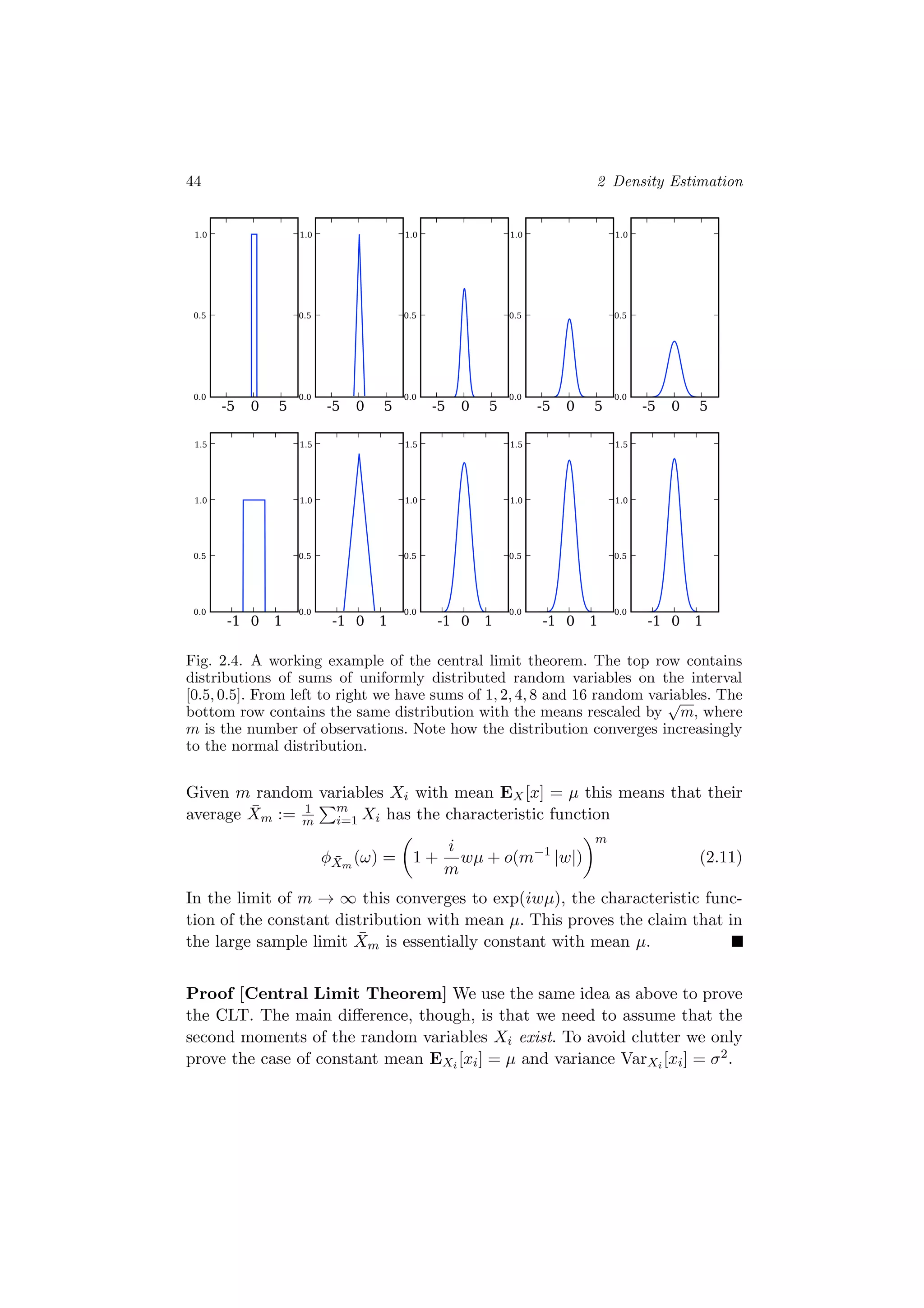 44 2 Density Estimation
-5 0 5
0.0
0.5
1.0
-5 0 5
0.0
0.5
1.0
-5 0 5
0.0
0.5
1.0
-5 0 5
0.0
0.5
1.0
-5 0 5
0.0
0.5
1.0
-1 0 1
0.0
0.5
1.0
1.5
-1 0 1
0.0
0.5
1.0
1.5
-1 0 1
0.0
0.5
1.0
1.5
-1 0 1
0.0
0.5
1.0
1.5
-1 0 1
0.0
0.5
1.0
1.5
Fig. 2.4. A working example of the central limit theorem. The top row contains
distributions of sums of uniformly distributed random variables on the interval
[0.5, 0.5]. From left to right we have sums of 1, 2, 4, 8 and 16 random variables. The
bottom row contains the same distribution with the means rescaled by
√
m, where
m is the number of observations. Note how the distribution converges increasingly
to the normal distribution.
Given m random variables Xi with mean EX[x] = µ this means that their
average ¯Xm := 1
m
m
i=1 Xi has the characteristic function
φ ¯Xm
(ω) = 1 +
i
m
wµ + o(m−1
|w|)
m
(2.11)
In the limit of m → ∞ this converges to exp(iwµ), the characteristic func-
tion of the constant distribution with mean µ. This proves the claim that in
the large sample limit ¯Xm is essentially constant with mean µ.
Proof [Central Limit Theorem] We use the same idea as above to prove
the CLT. The main diﬀerence, though, is that we need to assume that the
second moments of the random variables Xi exist. To avoid clutter we only
prove the case of constant mean EXi [xi] = µ and variance VarXi [xi] = σ2.
 