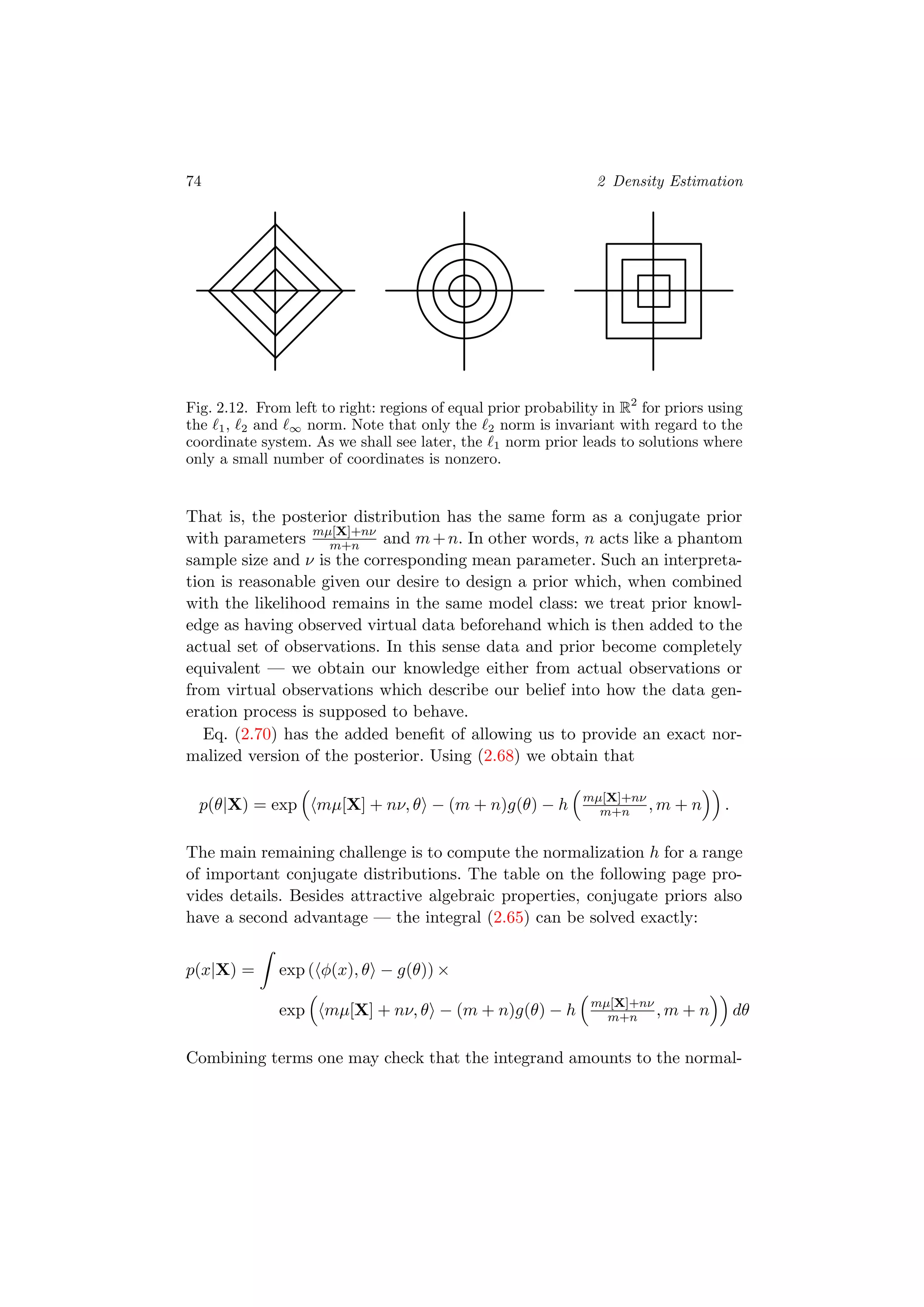 74 2 Density Estimation
Fig. 2.12. From left to right: regions of equal prior probability in R2
for priors using
the 1, 2 and ∞ norm. Note that only the 2 norm is invariant with regard to the
coordinate system. As we shall see later, the 1 norm prior leads to solutions where
only a small number of coordinates is nonzero.
That is, the posterior distribution has the same form as a conjugate prior
with parameters mµ[X]+nν
m+n and m+n. In other words, n acts like a phantom
sample size and ν is the corresponding mean parameter. Such an interpreta-
tion is reasonable given our desire to design a prior which, when combined
with the likelihood remains in the same model class: we treat prior knowl-
edge as having observed virtual data beforehand which is then added to the
actual set of observations. In this sense data and prior become completely
equivalent — we obtain our knowledge either from actual observations or
from virtual observations which describe our belief into how the data gen-
eration process is supposed to behave.
Eq. (2.70) has the added beneﬁt of allowing us to provide an exact nor-
malized version of the posterior. Using (2.68) we obtain that
p(θ|X) = exp mµ[X] + nν, θ − (m + n)g(θ) − h mµ[X]+nν
m+n , m + n .
The main remaining challenge is to compute the normalization h for a range
of important conjugate distributions. The table on the following page pro-
vides details. Besides attractive algebraic properties, conjugate priors also
have a second advantage — the integral (2.65) can be solved exactly:
p(x|X) = exp ( φ(x), θ − g(θ)) ×
exp mµ[X] + nν, θ − (m + n)g(θ) − h mµ[X]+nν
m+n , m + n dθ
Combining terms one may check that the integrand amounts to the normal-
 