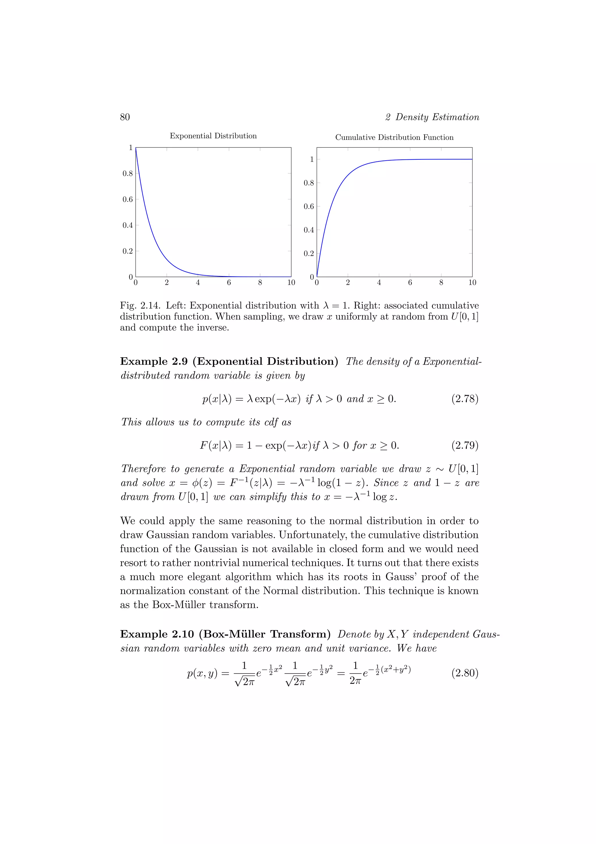 80 2 Density Estimation
0 2 4 6 8 10
0
0.2
0.4
0.6
0.8
1
Exponential Distribution
0 2 4 6 8 10
0
0.2
0.4
0.6
0.8
1
Cumulative Distribution Function
Fig. 2.14. Left: Exponential distribution with λ = 1. Right: associated cumulative
distribution function. When sampling, we draw x uniformly at random from U[0, 1]
and compute the inverse.
Example 2.9 (Exponential Distribution) The density of a Exponential-
distributed random variable is given by
p(x|λ) = λ exp(−λx) if λ > 0 and x ≥ 0. (2.78)
This allows us to compute its cdf as
F(x|λ) = 1 − exp(−λx)if λ > 0 for x ≥ 0. (2.79)
Therefore to generate a Exponential random variable we draw z ∼ U[0, 1]
and solve x = φ(z) = F−1(z|λ) = −λ−1 log(1 − z). Since z and 1 − z are
drawn from U[0, 1] we can simplify this to x = −λ−1 log z.
We could apply the same reasoning to the normal distribution in order to
draw Gaussian random variables. Unfortunately, the cumulative distribution
function of the Gaussian is not available in closed form and we would need
resort to rather nontrivial numerical techniques. It turns out that there exists
a much more elegant algorithm which has its roots in Gauss’ proof of the
normalization constant of the Normal distribution. This technique is known
as the Box-M¨uller transform.
Example 2.10 (Box-M¨uller Transform) Denote by X, Y independent Gaus-
sian random variables with zero mean and unit variance. We have
p(x, y) =
1
√
2π
e−1
2
x2 1
√
2π
e−1
2
y2
=
1
2π
e−1
2
(x2+y2)
(2.80)
 