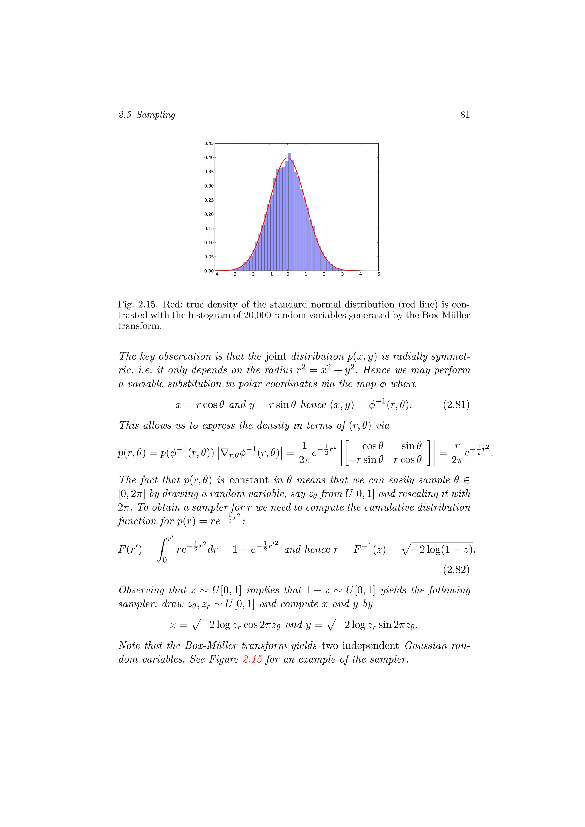 2.5 Sampling 81
4 3 2 1 0 1 2 3 4 50.00
0.05
0.10
0.15
0.20
0.25
0.30
0.35
0.40
0.45
Fig. 2.15. Red: true density of the standard normal distribution (red line) is con-
trasted with the histogram of 20,000 random variables generated by the Box-M¨uller
transform.
The key observation is that the joint distribution p(x, y) is radially symmet-
ric, i.e. it only depends on the radius r2 = x2 + y2. Hence we may perform
a variable substitution in polar coordinates via the map φ where
x = r cos θ and y = r sin θ hence (x, y) = φ−1
(r, θ). (2.81)
This allows us to express the density in terms of (r, θ) via
p(r, θ) = p(φ−1
(r, θ)) r,θφ−1
(r, θ) =
1
2π
e−1
2
r2 cos θ sin θ
−r sin θ r cos θ
=
r
2π
e−1
2
r2
.
The fact that p(r, θ) is constant in θ means that we can easily sample θ ∈
[0, 2π] by drawing a random variable, say zθ from U[0, 1] and rescaling it with
2π. To obtain a sampler for r we need to compute the cumulative distribution
function for p(r) = re−1
2
r2
:
F(r ) =
r
0
re−1
2
r2
dr = 1 − e−1
2
r 2
and hence r = F−1
(z) = −2 log(1 − z).
(2.82)
Observing that z ∼ U[0, 1] implies that 1 − z ∼ U[0, 1] yields the following
sampler: draw zθ, zr ∼ U[0, 1] and compute x and y by
x = −2 log zr cos 2πzθ and y = −2 log zr sin 2πzθ.
Note that the Box-M¨uller transform yields two independent Gaussian ran-
dom variables. See Figure 2.15 for an example of the sampler.
 