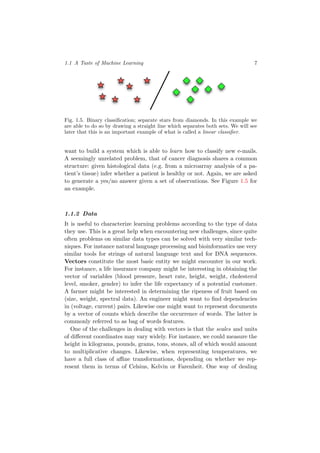 1.1 A Taste of Machine Learning 7
Fig. 1.5. Binary classiﬁcation; separate stars from diamonds. In this example we
are able to do so by drawing a straight line which separates both sets. We will see
later that this is an important example of what is called a linear classiﬁer.
want to build a system which is able to learn how to classify new e-mails.
A seemingly unrelated problem, that of cancer diagnosis shares a common
structure: given histological data (e.g. from a microarray analysis of a pa-
tient’s tissue) infer whether a patient is healthy or not. Again, we are asked
to generate a yes/no answer given a set of observations. See Figure 1.5 for
an example.
1.1.2 Data
It is useful to characterize learning problems according to the type of data
they use. This is a great help when encountering new challenges, since quite
often problems on similar data types can be solved with very similar tech-
niques. For instance natural language processing and bioinformatics use very
similar tools for strings of natural language text and for DNA sequences.
Vectors constitute the most basic entity we might encounter in our work.
For instance, a life insurance company might be interesting in obtaining the
vector of variables (blood pressure, heart rate, height, weight, cholesterol
level, smoker, gender) to infer the life expectancy of a potential customer.
A farmer might be interested in determining the ripeness of fruit based on
(size, weight, spectral data). An engineer might want to ﬁnd dependencies
in (voltage, current) pairs. Likewise one might want to represent documents
by a vector of counts which describe the occurrence of words. The latter is
commonly referred to as bag of words features.
One of the challenges in dealing with vectors is that the scales and units
of diﬀerent coordinates may vary widely. For instance, we could measure the
height in kilograms, pounds, grams, tons, stones, all of which would amount
to multiplicative changes. Likewise, when representing temperatures, we
have a full class of aﬃne transformations, depending on whether we rep-
resent them in terms of Celsius, Kelvin or Farenheit. One way of dealing
 