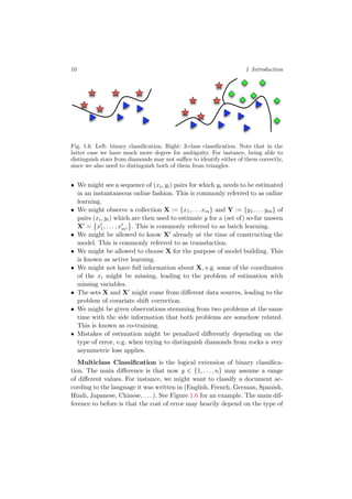 10 1 Introduction
Fig. 1.6. Left: binary classiﬁcation. Right: 3-class classiﬁcation. Note that in the
latter case we have much more degree for ambiguity. For instance, being able to
distinguish stars from diamonds may not suﬃce to identify either of them correctly,
since we also need to distinguish both of them from triangles.
• We might see a sequence of (xi, yi) pairs for which yi needs to be estimated
in an instantaneous online fashion. This is commonly referred to as online
learning.
• We might observe a collection X := {x1, . . . xm} and Y := {y1, . . . ym} of
pairs (xi, yi) which are then used to estimate y for a (set of) so-far unseen
X = x1, . . . , xm . This is commonly referred to as batch learning.
• We might be allowed to know X already at the time of constructing the
model. This is commonly referred to as transduction.
• We might be allowed to choose X for the purpose of model building. This
is known as active learning.
• We might not have full information about X, e.g. some of the coordinates
of the xi might be missing, leading to the problem of estimation with
missing variables.
• The sets X and X might come from diﬀerent data sources, leading to the
problem of covariate shift correction.
• We might be given observations stemming from two problems at the same
time with the side information that both problems are somehow related.
This is known as co-training.
• Mistakes of estimation might be penalized diﬀerently depending on the
type of error, e.g. when trying to distinguish diamonds from rocks a very
asymmetric loss applies.
Multiclass Classiﬁcation is the logical extension of binary classiﬁca-
tion. The main diﬀerence is that now y ∈ {1, . . . , n} may assume a range
of diﬀerent values. For instance, we might want to classify a document ac-
cording to the language it was written in (English, French, German, Spanish,
Hindi, Japanese, Chinese, . . . ). See Figure 1.6 for an example. The main dif-
ference to before is that the cost of error may heavily depend on the type of
 