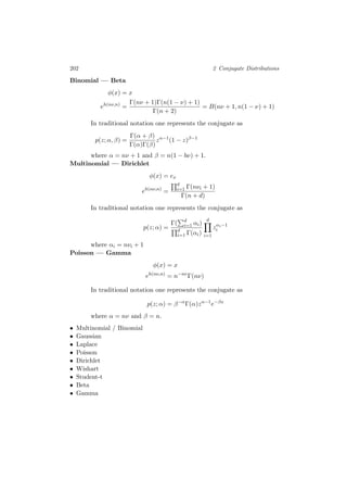 202 2 Conjugate Distributions
Binomial — Beta
φ(x) = x
eh(nν,n)
=
Γ(nν + 1)Γ(n(1 − ν) + 1)
Γ(n + 2)
= B(nν + 1, n(1 − ν) + 1)
In traditional notation one represents the conjugate as
p(z; α, β) =
Γ(α + β)
Γ(α)Γ(β)
zα−1
(1 − z)β−1
where α = nν + 1 and β = n(1 − bν) + 1.
Multinomial — Dirichlet
φ(x) = ex
eh(nν,n)
=
d
i=1 Γ(nνi + 1)
Γ(n + d)
In traditional notation one represents the conjugate as
p(z; α) =
Γ( d
i=1 αi)
d
i=1 Γ(αi)
d
i=1
zαi−1
i
where αi = nνi + 1
Poisson — Gamma
φ(x) = x
eh(nν,n)
= n−nν
Γ(nν)
In traditional notation one represents the conjugate as
p(z; α) = β−α
Γ(α)zα−1
e−βx
where α = nν and β = n.
• Multinomial / Binomial
• Gaussian
• Laplace
• Poisson
• Dirichlet
• Wishart
• Student-t
• Beta
• Gamma
 