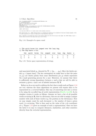 1.3 Basic Algorithms 21
From: "LucindaParkison497072" <LucindaParkison497072@hotmail.com>
To: <kargr@earthlink.net>
Subject: we think ACGU is our next winner
Date: Mon, 25 Feb 2008 00:01:01 -0500
MIME-Version: 1.0
X-OriginalArrivalTime: 25 Feb 2008 05:01:01.0329 (UTC) FILETIME=[6A931810:01C8776B]
Return-Path: lucindaparkison497072@hotmail.com
(ACGU) .045 UP 104.5%
I do think that (ACGU) at it’s current levels looks extremely attractive.
Asset Capital Group, Inc., (ACGU) announced that it is expanding the marketing of bio-remediation fluids and cleaning equipment. After
its recent acquisition of interest in American Bio-Clean Corporation and an 80
News is expected to be released next week on this growing company and could drive the price even higher. Buy (ACGU) Monday at open. I
believe those involved at this stage could enjoy a nice ride up.
Fig. 1.14. Example of a spam e-mail
x1: The quick brown fox jumped over the lazy dog.
x2: The dog hunts a fox.
the quick brown fox jumped over lazy dog hunts a
x1 2 1 1 1 1 1 1 1 0 0
x2 1 0 0 1 0 0 0 1 1 1
Fig. 1.15. Vector space representation of strings.
and associated labels yi, denoted by Y := {y1, . . . , ym}. Here the labels sat-
isfy yi ∈ {spam, ham}. The key assumption we make here is that the pairs
(xi, yi) are drawn jointly from some distribution p(x, y) which represents
the e-mail generating process for a user. Moreover, we assume that there
is suﬃciently strong dependence between x and y that we will be able to
estimate y given x and a set of labeled instances X, Y.
Before we do so we need to address the fact that e-mails such as Figure 1.14
are text, whereas the three algorithms we present will require data to be
represented in a vectorial fashion. One way of converting text into a vector
is by using the so-called bag of words representation [Mar61, Lew98]. In its
simplest version it works as follows: Assume we have a list of all possible
words occurring in X, that is a dictionary, then we are able to assign a unique
number with each of those words (e.g. the position in the dictionary). Now
we may simply count for each document xi the number of times a given
word j is occurring. This is then used as the value of the j-th coordinate
of xi. Figure 1.15 gives an example of such a representation. Once we have
the latter it is easy to compute distances, similarities, and other statistics
directly from the vectorial representation.
 