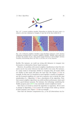 1.3 Basic Algorithms 25
Fig. 1.17. 1 nearest neighbor classiﬁer. Depending on whether the query point x is
closest to the star, diamond or triangles, it uses one of the three labels for it.
Fig. 1.18. k-Nearest neighbor classiﬁers using Euclidean distances. Left: decision
boundaries obtained from a 1-nearest neighbor classiﬁer. Middle: color-coded sets
of where the number of red / blue points ranges between 7 and 0. Right: decision
boundary determining where the blue or red dots are in the majority.
ﬂexible. For instance, we could use string edit distances to compare two
documents or information theory based measures.
However, the problem with nearest neighbor classiﬁcation is that the esti-
mates can be very noisy whenever the data itself is very noisy. For instance,
if a spam email is erroneously labeled as nonspam then all emails which
are similar to this email will share the same fate. See Figure 1.18 for an
example. In this case it is beneﬁcial to pool together a number of neighbors,
say the k-nearest neighbors of x and use a majority vote to decide the class
membership of x. Algorithm 1.2 has a description of the algorithm. Note
that nearest neighbor algorithms can yield excellent performance when used
with a good distance measure. For instance, the technology underlying the
Netﬂix progress prize [BK07] was essentially nearest neighbours based.
Note that it is trivial to extend the algorithm to regression. All we need
to change in Algorithm 1.2 is to return the average of the values yi instead
of their majority vote. Figure 1.19 has an example.
Note that the distance computation d(xi, x) for all observations can be-
 