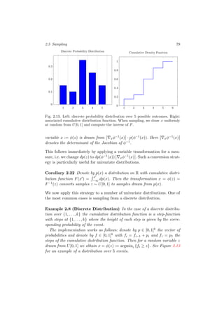 2.5 Sampling 79
1 2 3 4 5
0
0.1
0.2
0.3
Discrete Probability Distribution
1 2 3 4 5 6
0
0.2
0.4
0.6
0.8
1
Cumulative Density Function
Fig. 2.13. Left: discrete probability distribution over 5 possible outcomes. Right:
associated cumulative distribution function. When sampling, we draw x uniformly
at random from U[0, 1] and compute the inverse of F.
variable x := φ(z) is drawn from xφ−1(x) · p(φ−1(x)). Here xφ−1(x)
denotes the determinant of the Jacobian of φ−1.
This follows immediately by applying a variable transformation for a mea-
sure, i.e. we change dp(z) to dp(φ−1(x)) xφ−1(x) . Such a conversion strat-
egy is particularly useful for univariate distributions.
Corollary 2.22 Denote by p(x) a distribution on R with cumulative distri-
bution function F(x ) =
x
−∞ dp(x). Then the transformation x = φ(z) =
F−1(z) converts samples z ∼ U[0, 1] to samples drawn from p(x).
We now apply this strategy to a number of univariate distributions. One of
the most common cases is sampling from a discrete distribution.
Example 2.8 (Discrete Distribution) In the case of a discrete distribu-
tion over {1, . . . , k} the cumulative distribution function is a step-function
with steps at {1, . . . , k} where the height of each step is given by the corre-
sponding probability of the event.
The implementation works as follows: denote by p ∈ [0, 1]k the vector of
probabilities and denote by f ∈ [0, 1]k with fi = fi−1 + pi and f1 = p1 the
steps of the cumulative distribution function. Then for a random variable z
drawn from U[0, 1] we obtain x = φ(z) := argmini {fi ≥ z}. See Figure 2.13
for an example of a distribution over 5 events.
 