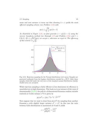 2.5 Sampling 85
mean and unit variance it turns out that choosing λ = 1 yields the most
eﬃcient sampling scheme (see Problem 2.27) with
p(x) ≤
2e
π
q(x|λ = 1)
As illustrated in Figure 2.18, we ﬁrst generate x ∼ q(x|λ = 1) using the
inverse transform method (see Example 2.9 and Problem 2.21) and t ∼
U[0, 1]. If t ≤ 2e/πp(x) we accept x, otherwise we reject it. The eﬃciency
of this scheme is π
2e .
−4 −2 0 2 4
0
0.2
0.4
0.6
2e
π g(x|0, 1)
p(x)
Fig. 2.18. Rejection sampling for the Normal distribution (red curve). Samples are
generated uniformly from the Laplace distribution rescaled by 2e/π. Only those
samples which fall under the red curve of the standard normal distribution (darkly
shaded area) are accepted.
While rejection sampling is fairly eﬃcient in low dimensions its eﬃciency is
unsatisfactory in high dimensions. This leads us to an instance of the curse of
dimensionality [Bel61]: the pdf of a d-dimensional Gaussian random variable
centered at 0 with variance σ2 1 is given by
p(x|σ2
) = (2π)−d
2 σ−d
e− 1
2σ2 x 2
Now suppose that we want to draw from p(x|σ2) by sampling from another
Gaussian q with slightly larger variance ρ2 > σ2. In this case the ratio
between both distributions is maximized at 0 and it yields
c =
q(0|σ2)
p(0|ρ2)
=
ρ
σ
d
 