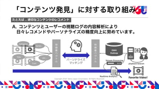 YJTC18 C-3 Yahoo! JAPAN の動画コンテンツの取り組み