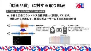 YJTC18 C-3 Yahoo! JAPAN の動画コンテンツの取り組み