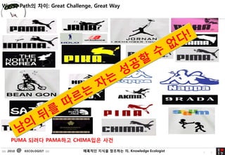 Way? Path? ??: Great Challenge, Great Way




      PUMA ??? PAMA?? CHIMA?? ??
:::: 2010   @   KECOLOGIST ::::   ???? ??? 30
                                           ???? ?, Knowledge Ecologist   3   0
 