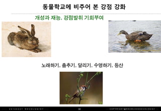 ????? ??? ? ?? ??
                                       ??? ??, ???? ????




                                               ????, ???, ???, ????, ??




: : : :   2 0 1 0 0 2 2 7   K E C O L O G I S T : : : :   32     ::::COPYRIGHT@KNOWLEDGEECOLOGIST::::
 