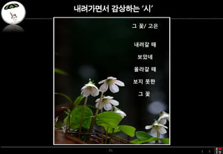 ????? ???? ?

                                                        ? ?/ ??


                                                         ??? ?

                                                           ???

                                                         ??? ?

                                                         ?? ??

                                                           ??




:::: 2010   @   KECOLOGIST ::::    ???? ??? 35
                                            ???? ?, Knowledge Ecologist   3   5
 