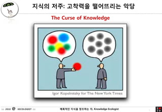 ??? ??: ???? ????? ??
                                  The Curse of Knowledge




:::: 2010   @   KECOLOGIST ::::      ???? ??? 5
                                              ???? ?, Knowledge Ecologist   5
 