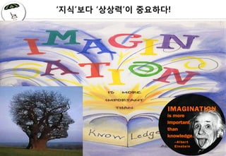 ???? ???? ????!




:::: 2010   @   KECOLOGIST ::::       ???? ??? 50
                                               ???? ?, Knowledge Ecologist   5   0
 
