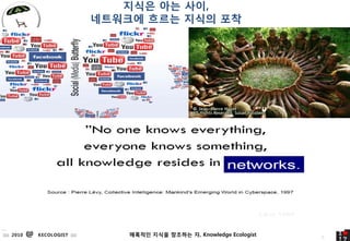 ??? ?? ??,
                                  ????? ??? ??? ??




:::: 2010   @   KECOLOGIST ::::       ???? ??? 6
                                               ???? ?, Knowledge Ecologist   6
 
