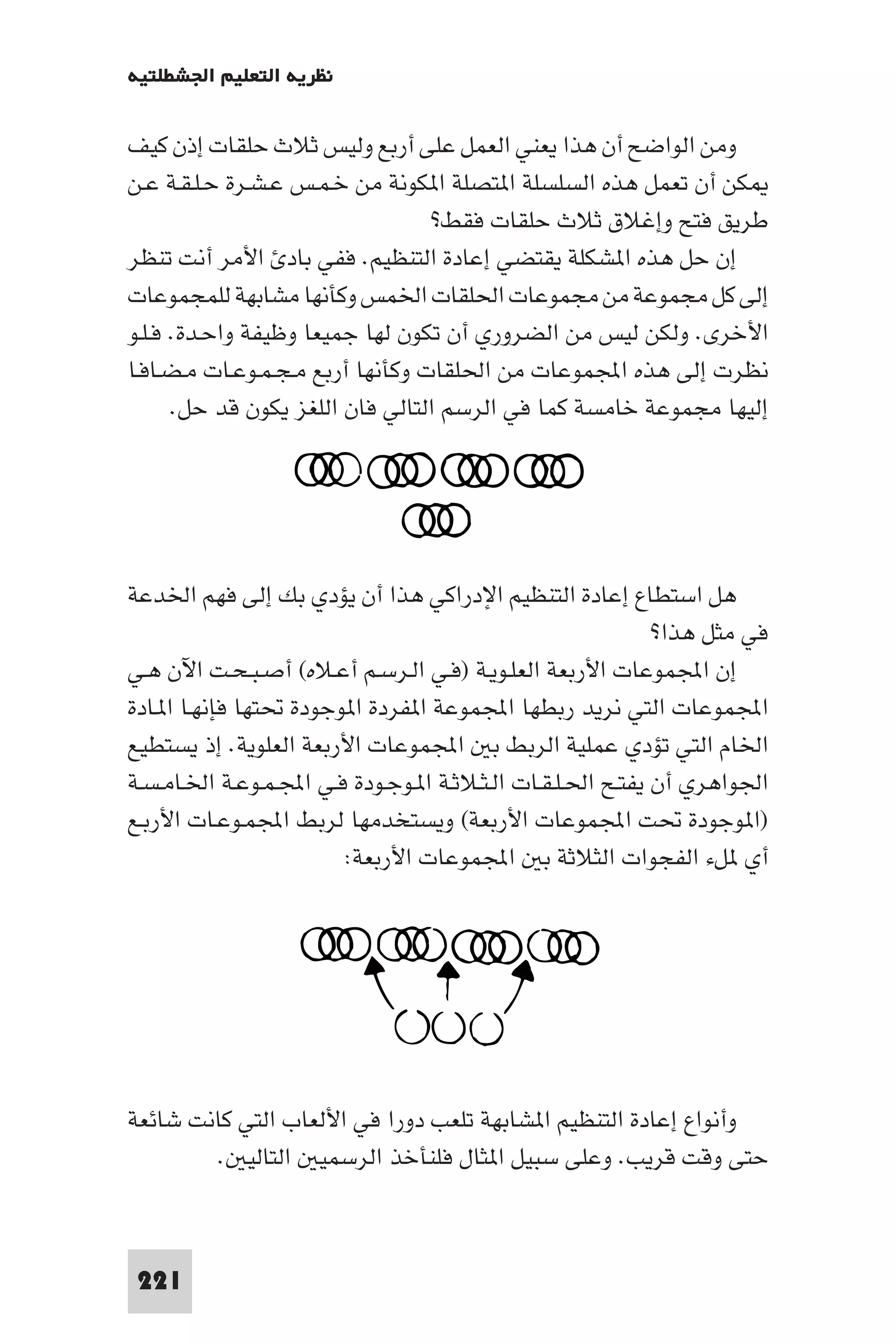 ‫ﻧﻈﺮﻳﺔ اﻟﺘﻌﻠﻴﻢ اﳉﺸﻄﻠﺘﻴﺔ‬

‫وﻣﻦ اﻟﻮاﺿﺢ أن ﻫﺬا ﻳﻌﻨﻲ اﻟﻌﻤﻞ ﻋﻠﻰ أرﺑﻊ وﻟﻴﺲ ﺛﻼث ﺣﻠﻘﺎت إذن ﻛﻴﻒ‬
‫ﻜﻦ أن ﺗﻌﻤﻞ ﻫﺬه اﻟﺴﻠﺴﻠﺔ ا ﺘﺼﻠﺔ ا ﻜﻮﻧﺔ ﻣﻦ ﺧـﻤـﺲ ﻋـﺸـﺮة ﺣـﻠـﻘـﺔ ﻋـﻦ‬
                                  ‫ﻃﺮﻳﻖ ﻓﺘﺢ وإﻏﻼق ﺛﻼث ﺣﻠﻘﺎت ﻓﻘﻂ?‬
‫إن ﺣﻞ ﻫﺬه ا ﺸﻜﻠﺔ ﻳﻘﺘﻀﻲ إﻋﺎدة اﻟﺘﻨﻈﻴﻢ. ﻓﻔﻲ ﺑﺎد اﻷﻣﺮ أﻧﺖ ﺗﻨﻈﺮ‬
‫إﻟﻰ ﻛﻞ ﻣﺠﻤﻮﻋﺔ ﻣﻦ ﻣﺠﻤﻮﻋﺎت اﳊﻠﻘﺎت اﳋﻤﺲ وﻛﺄﻧﻬﺎ ﻣﺸﺎﺑﻬﺔ ﻟﻠﻤﺠﻤﻮﻋﺎت‬
‫اﻷﺧﺮى. وﻟﻜﻦ ﻟﻴﺲ ﻣﻦ اﻟﻀﺮوري أن ﺗﻜﻮن ﻟﻬﺎ ﺟﻤﻴﻌﺎ وﻇﻴﻔﺔ واﺣـﺪة. ﻓـﻠـﻮ‬
‫ﻧﻈﺮت إﻟﻰ ﻫﺬه اﺠﻤﻟﻤﻮﻋﺎت ﻣﻦ اﳊﻠﻘﺎت وﻛﺄﻧﻬﺎ أرﺑﻊ ﻣـﺠـﻤـﻮﻋـﺎت ﻣـﻀـﺎﻓـﺎ‬
      ‫إﻟﻴﻬﺎ ﻣﺠﻤﻮﻋﺔ ﺧﺎﻣﺴﺔ ﻛﻤﺎ ﻓﻲ اﻟﺮﺳﻢ اﻟﺘﺎﻟﻲ ﻓﺎن اﻟﻠﻐﺰ ﻳﻜﻮن ﻗﺪ ﺣﻞ.‬




‫ﻫﻞ اﺳﺘﻄﺎع إﻋﺎدة اﻟﺘﻨﻈﻴﻢ اﻹدراﻛﻲ ﻫﺬا أن ﻳﺆدي ﺑﻚ إﻟﻰ ﻓﻬﻢ اﳋﺪﻋﺔ‬
                                                              ‫ﻓﻲ ﻣﺜﻞ ﻫﺬا?‬
‫إن اﺠﻤﻟﻤﻮﻋﺎت اﻷرﺑﻌﺔ اﻟﻌﻠـﻮﻳـﺔ )ﻓـﻲ اﻟـﺮﺳـﻢ أﻋـﻼه( أﺻـﺒـﺤـﺖ اﻵن ﻫـﻲ‬
‫اﺠﻤﻟﻤﻮﻋﺎت اﻟﺘﻲ ﻧﺮﻳﺪ رﺑﻄﻬﺎ اﺠﻤﻟﻤﻮﻋﺔ ا ﻔﺮدة ا ﻮﺟﻮدة ﲢﺘﻬﺎ ﻓﺈﻧﻬـﺎ ا ـﺎدة‬
‫اﳋﺎم اﻟﺘﻲ ﺗﺆدي ﻋﻤﻠﻴﺔ اﻟﺮﺑﻂ ﺑ اﺠﻤﻟﻤﻮﻋﺎت اﻷرﺑﻌﺔ اﻟﻌﻠﻮﻳﺔ. إذ ﻳﺴﺘﻄﻴﻊ‬
‫اﳉﻮاﻫﺮي أن ﻳﻔﺘـﺢ اﳊـﻠـﻘـﺎت اﻟـﺜـﻼﺛـﺔ ا ـﻮﺟـﻮدة ﻓـﻲ اﺠﻤﻟـﻤـﻮﻋـﺔ اﳋـﺎﻣـﺴـﺔ‬
‫)ا ﻮﺟﻮدة ﲢﺖ اﺠﻤﻟﻤﻮﻋﺎت اﻷرﺑﻌﺔ( وﻳﺴﺘﺨﺪﻣﻬﺎ ﻟﺮﺑﻂ اﺠﻤﻟﻤـﻮﻋـﺎت اﻷرﺑـﻊ‬
                         ‫أي ﻞء اﻟﻔﺠﻮات اﻟﺜﻼﺛﺔ ﺑ اﺠﻤﻟﻤﻮﻋﺎت اﻷرﺑﻌﺔ:‬




‫وأﻧﻮاع إﻋﺎدة اﻟﺘﻨﻈﻴﻢ ا ﺸﺎﺑﻬﺔ ﺗﻠﻌﺐ دورا ﻓﻲ اﻷﻟﻌﺎب اﻟﺘﻲ ﻛﺎﻧﺖ ﺷﺎﺋﻌﺔ‬
         ‫ﺣﺘﻰ وﻗﺖ ﻗﺮﻳﺐ. وﻋﻠﻰ ﺳﺒﻴﻞ ا ﺜﺎل ﻓﻠﻨﺄﺧﺬ اﻟﺮﺳﻤﻴ اﻟﺘﺎﻟﻴ .‬



 ‫122‬
 